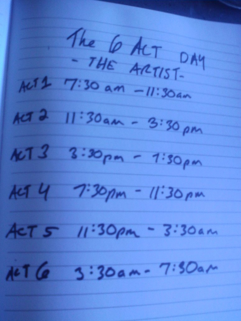Six Act Day Artist